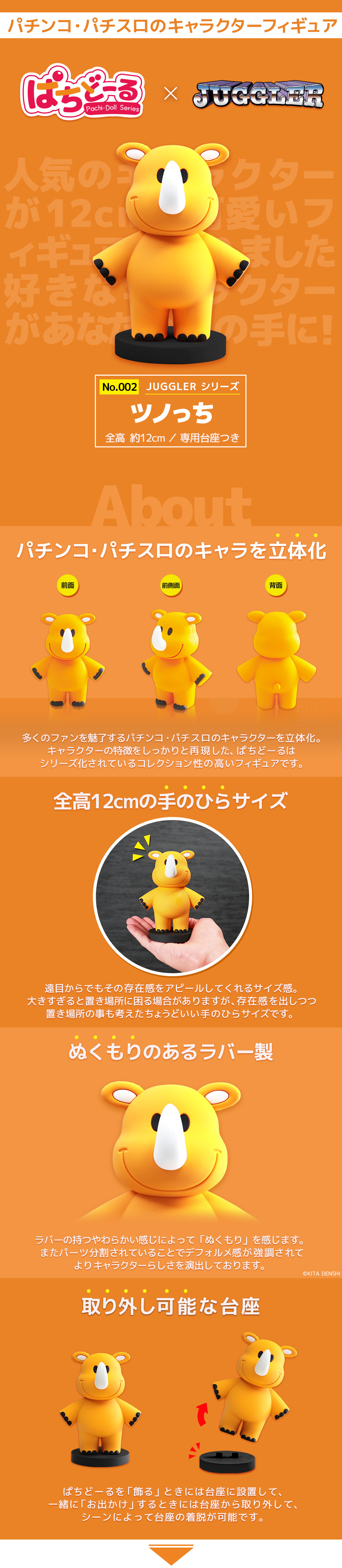 ジャグラー ぱちどーるツノっち | ぱちキャラ オンライン by大宏