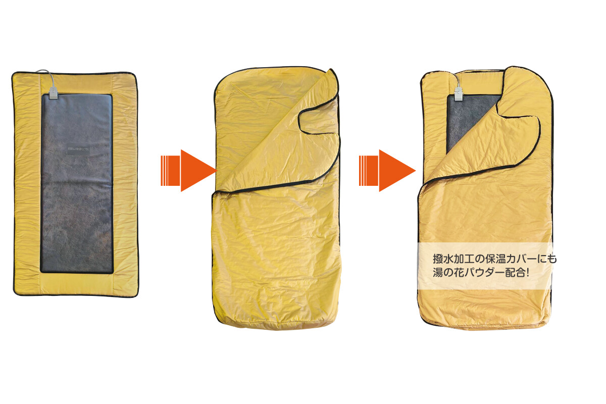 癒ら癒ら岩盤浴セット | 株式会社 YUNOHANA | 台東区産業フェア オンライン