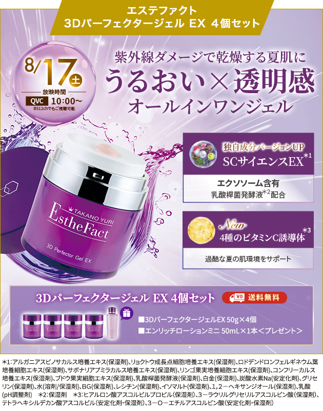 EstheFact 3Dパーフェクタージェルとアクアローションのセット