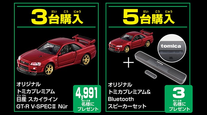 トミカプレミアム 1000万台記念キャンペーン スカイライン GT-R R34