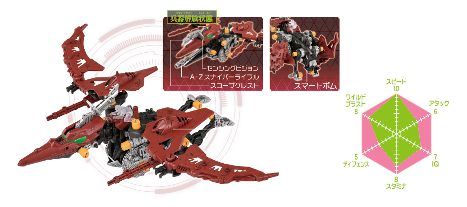ZW29｜スナイプテラ[プテラノドン種]｜商品情報｜ゾイドワイルド