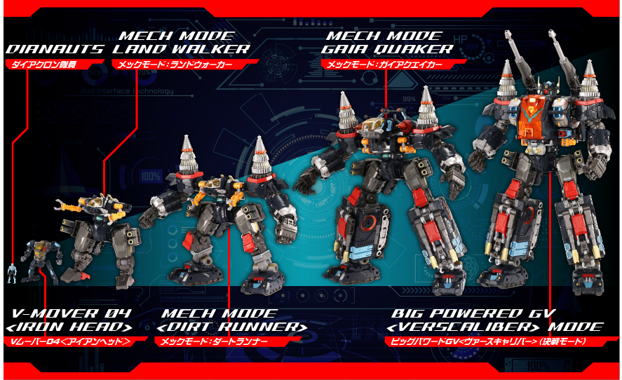 DA-80 ビッグパワードGV<ヴァースキャリバー>｜プロダクト