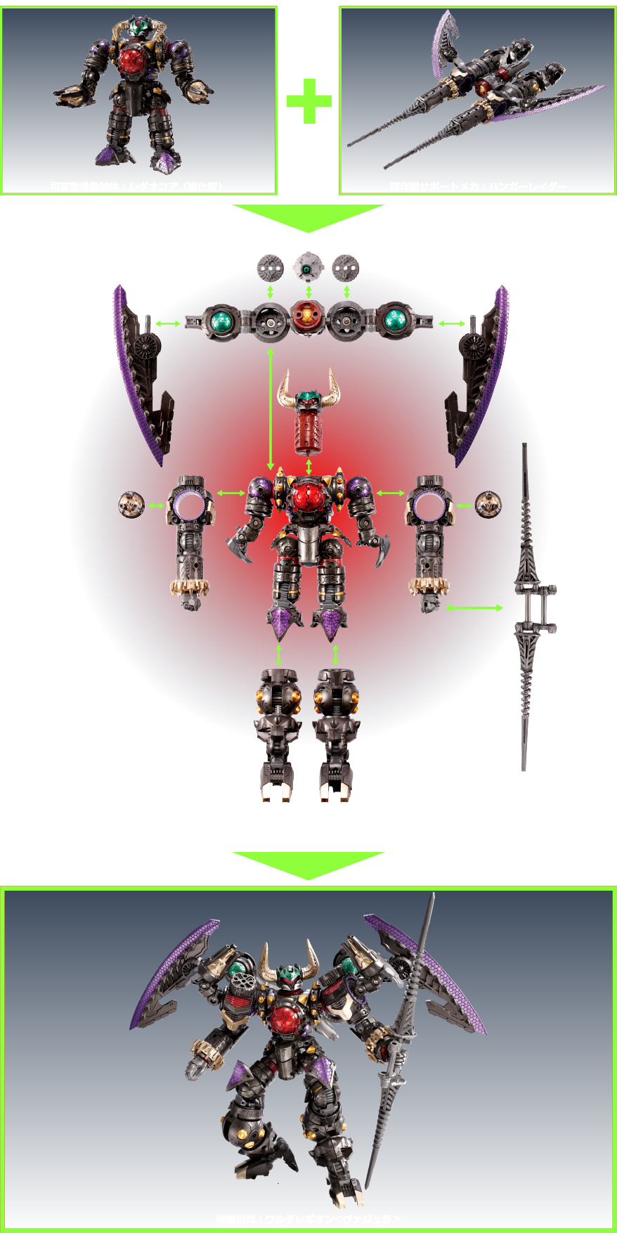 DA-94 ワルダレギオン＜ヴァジュラ＞｜プロダクト｜ダイアクロン