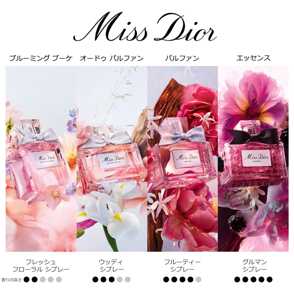 DIOR（ディオール） ミス ディオール パルファンの通販 | コスメ