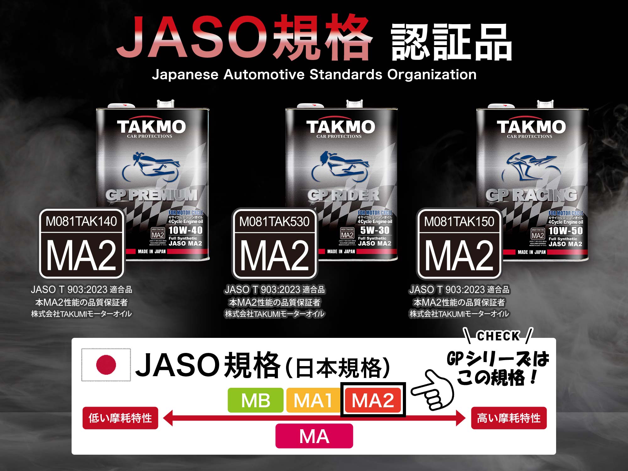 バイク用エンジンオイル 10W-50 4L GP 化学合成油 MA2 4ストローク車