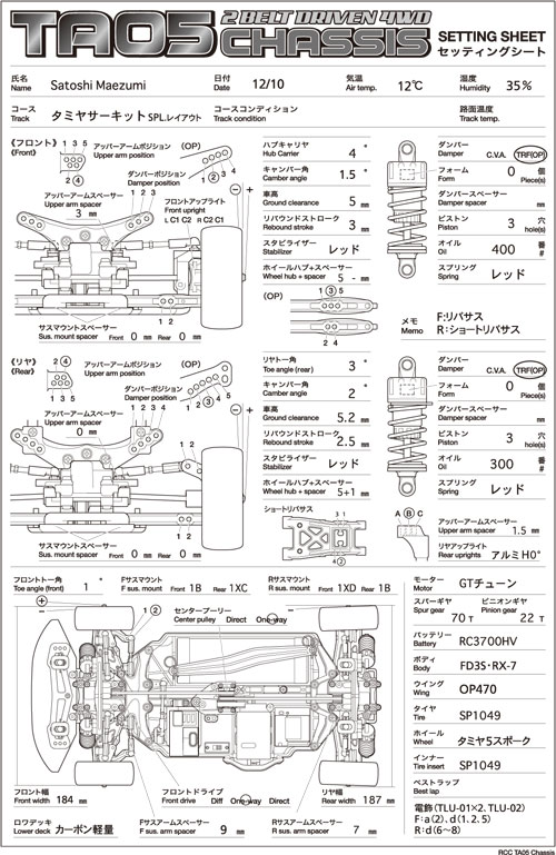 05 車のセッティング（前編） - タミヤRCスタートガイド - | タミヤ