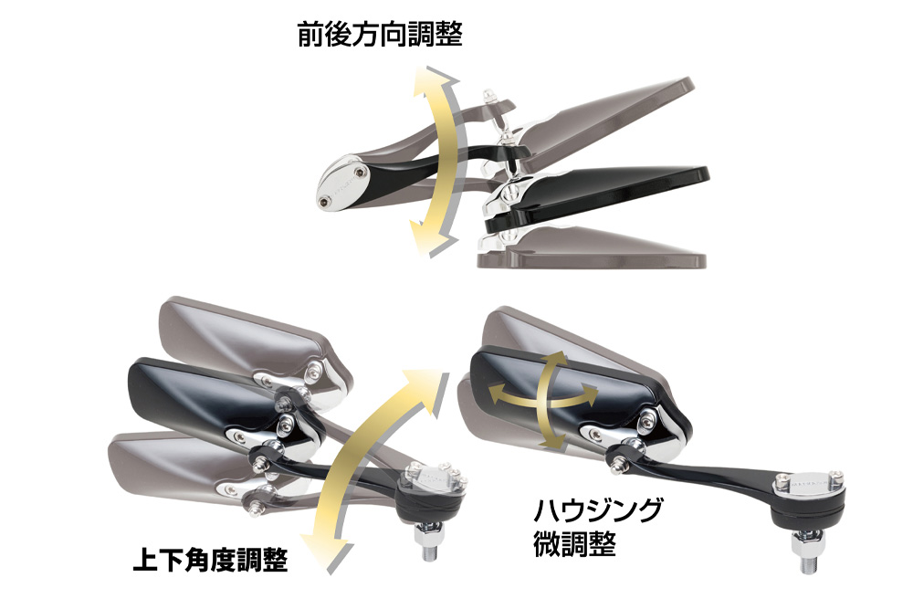 リゼットミラー（10mm） | タナックス株式会社