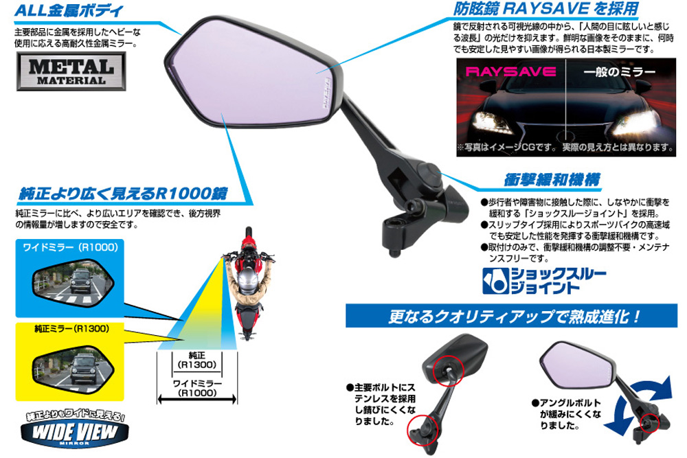 シャークミラー6 | タナックス株式会社