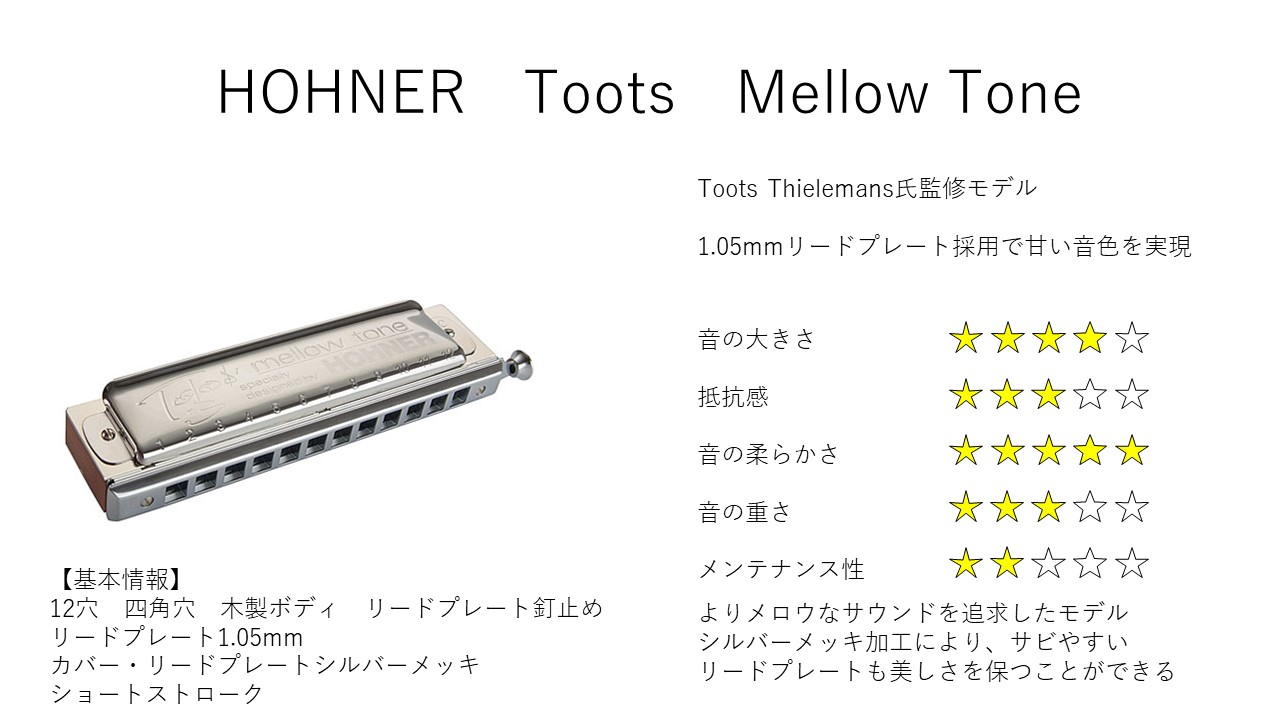 HOHNER Toots “Mellow Tone” 【クロマチックハーモニカ】 - 谷口楽器