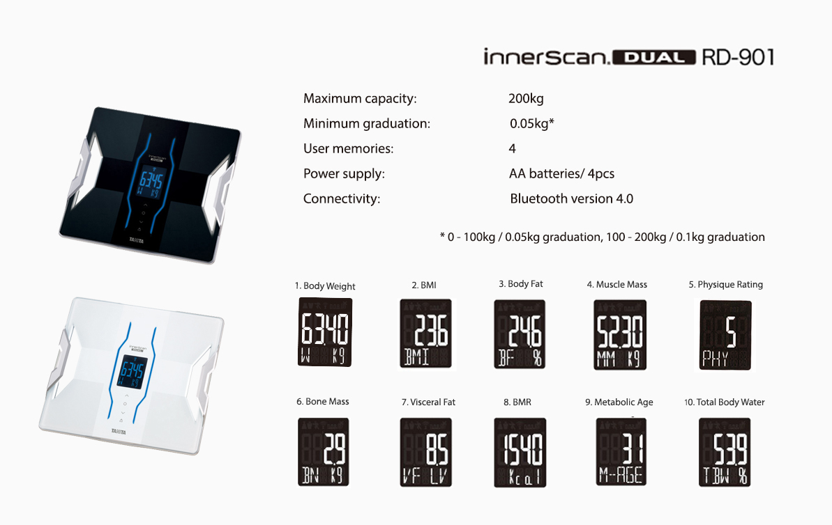 RD-901 Tanita InnerScan Dual Frequency Body Composition Monitor