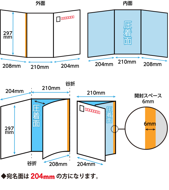 仕上りA4サイズ二つ折糊圧着大判サイズDMの料金表｜ネット印刷通販なら