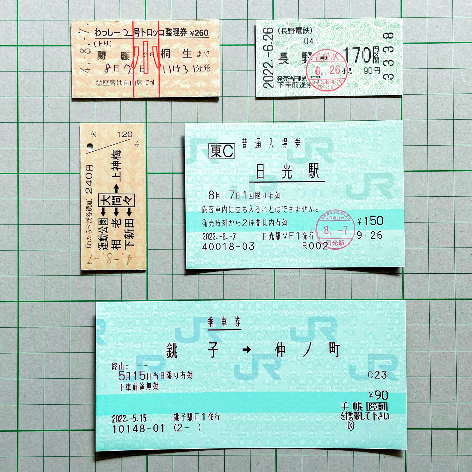 鉄道きっぷのサイズのお話～エドモンソン券から硬券・マルス券へ進化