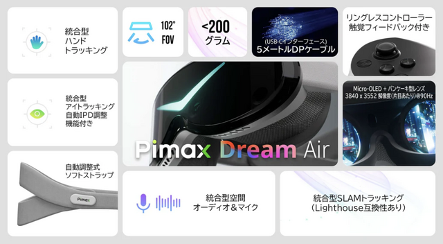 Pimax Dream Air詳細。Vision Pro超え8Kで200g以下、アイトラ対応