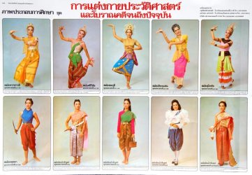 タイ舞踊の衣装 - タイの教育ポスター の通販 - TIRAKITA.COM