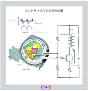 フルトランジスタ式点火装置 - 有限会社ユニバース