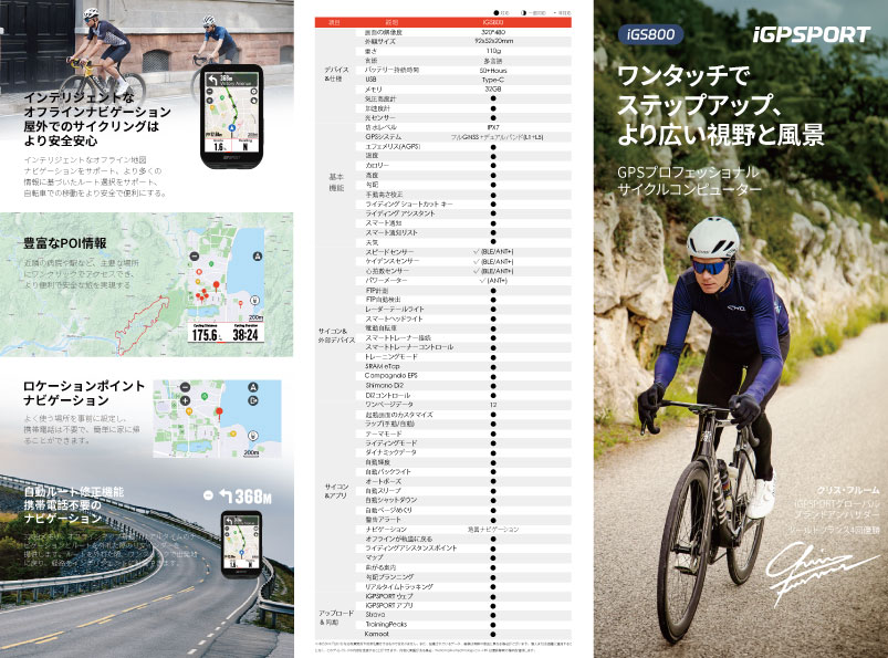 サイクルコンピューター iGS800 | TRISPORTS