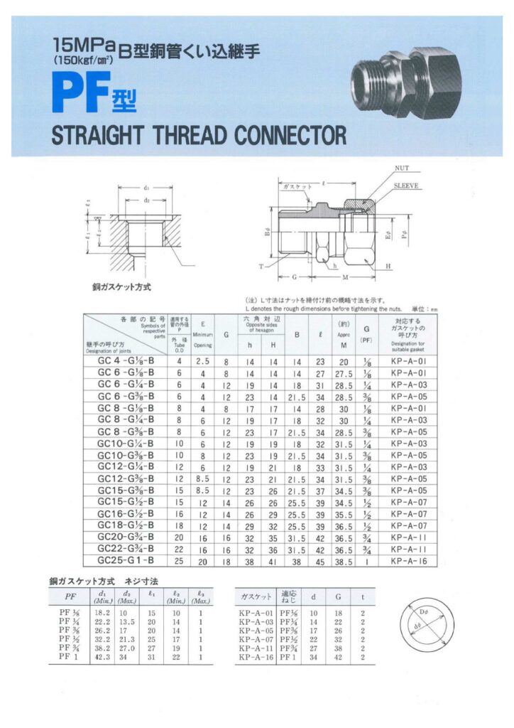 PF型 平行ネジコネクター B型 | 株式会社梅沢製作所