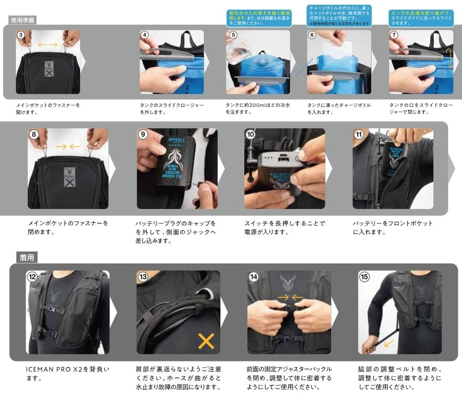 アイスマン山真製鋸2025年冷却ベストICEMAN PRO-X2 作業服の寺田衣料