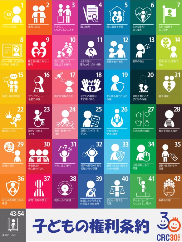 子どもの権利条約採択30周年 各条文のアイコン決定！