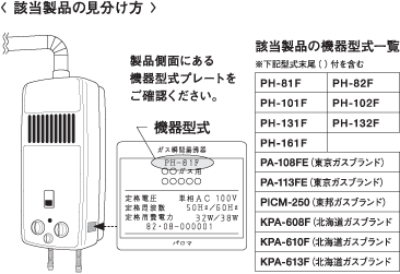 パロマ工業製FE式瞬間湯沸器の一酸化炭素中毒事故に関する報告 | 上田
