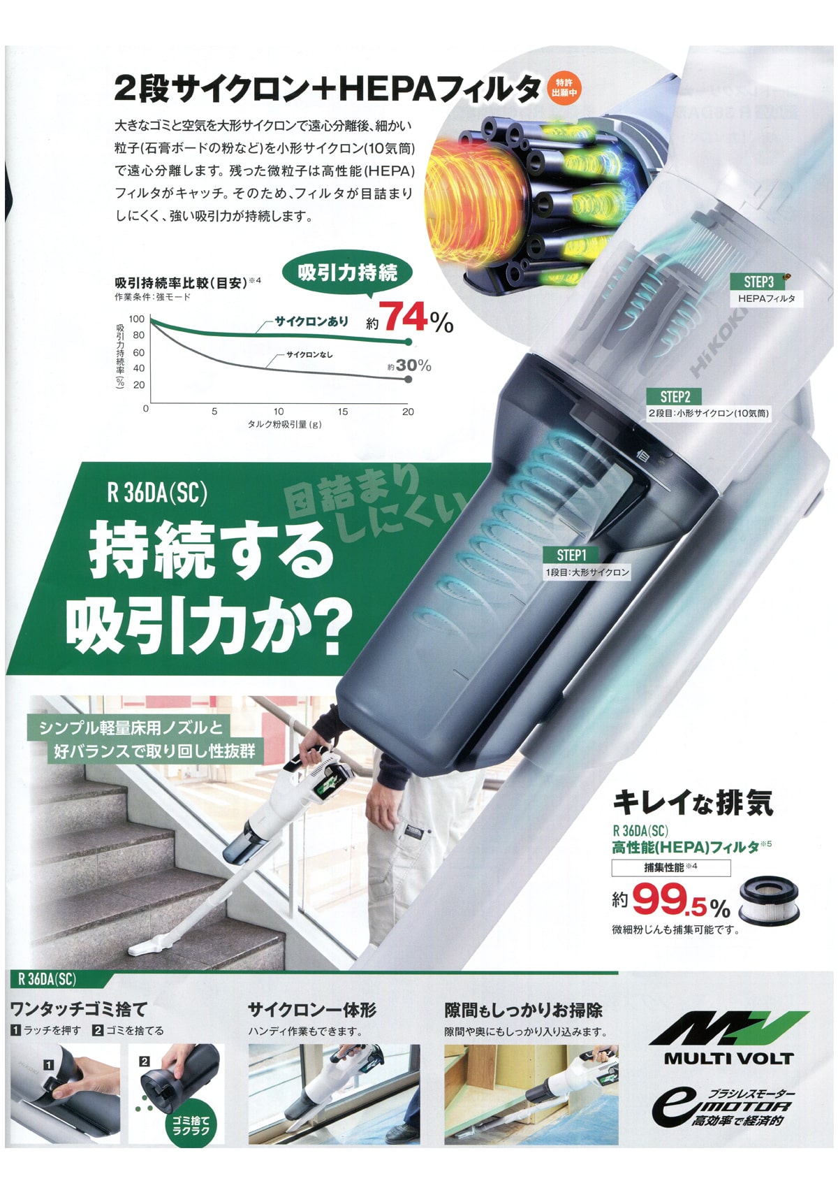 HiKOKI(日立工機) R36DA(SC)(XP) マルチボルトコードレスクリーナ 2段