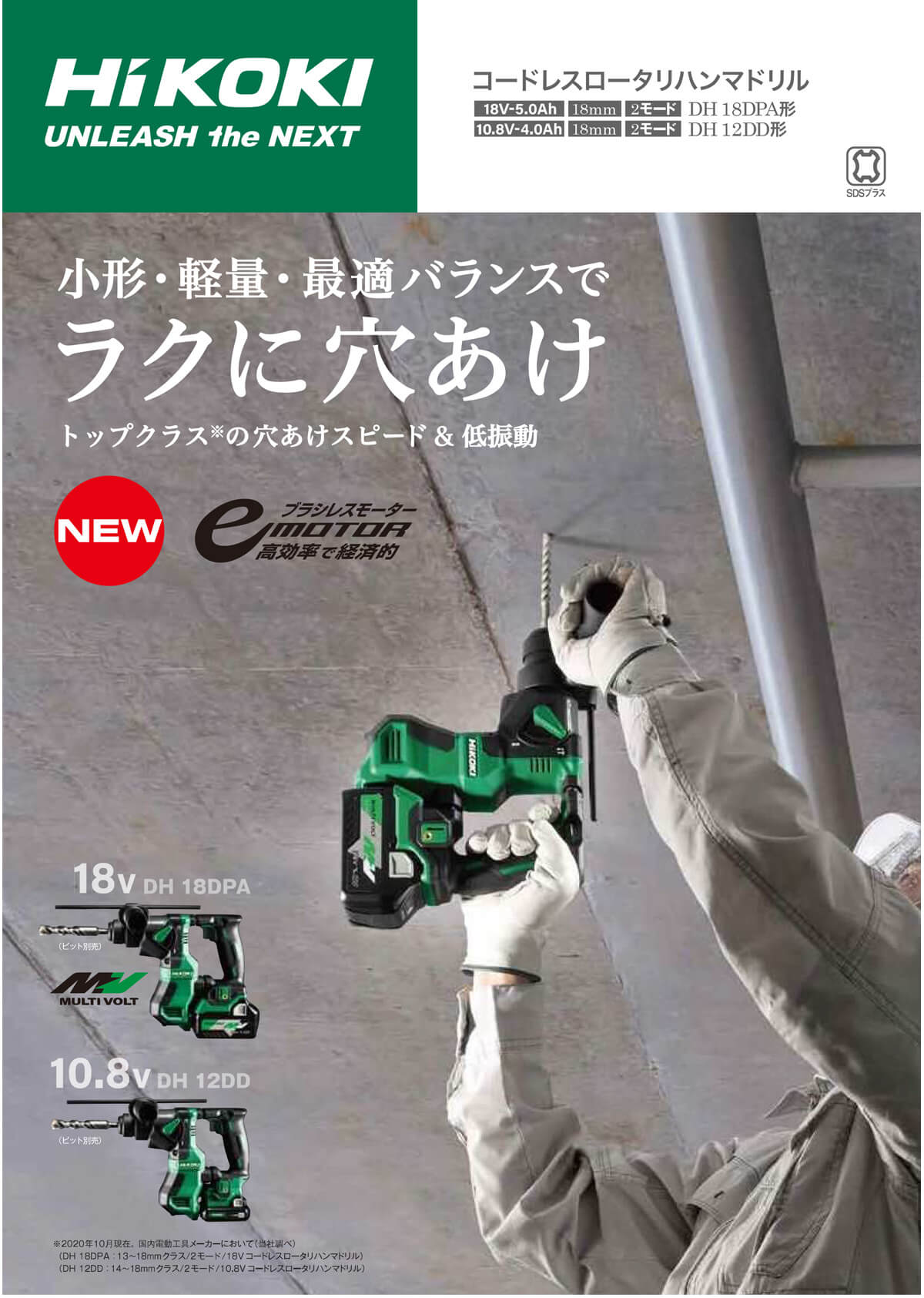 HIKOKI DH12DD 10.8Vコードレスロータリーハンマドリル ウエダ金物