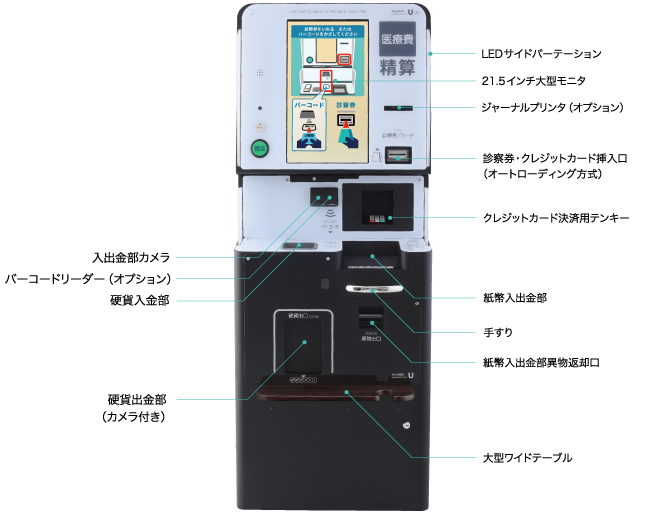 病院向け自動精算機 TH-Z｜株式会社USEN-ALMEX