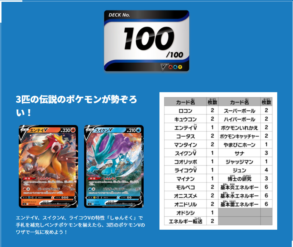 スタートデッキ100・NO91からNO100デッキリストまとめ｜ポケモンカード