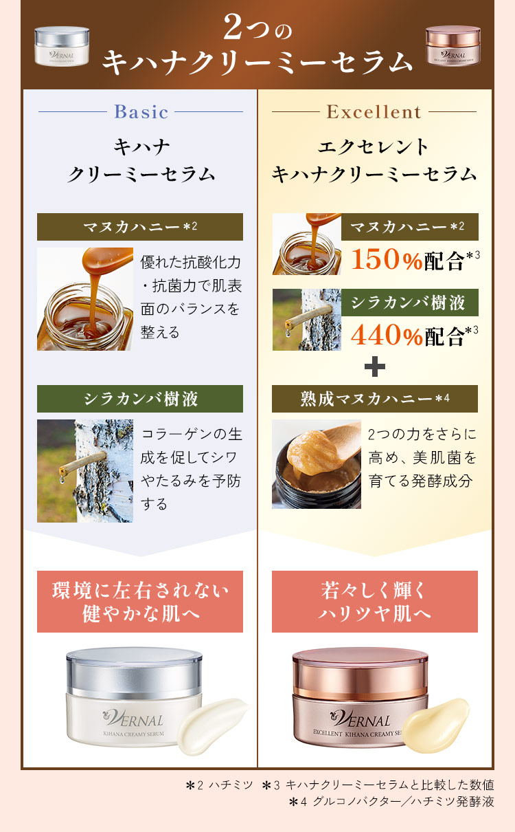 美肌を育む最高峰クリーム エクセレントキハナクリーミーセラム｜石鹸