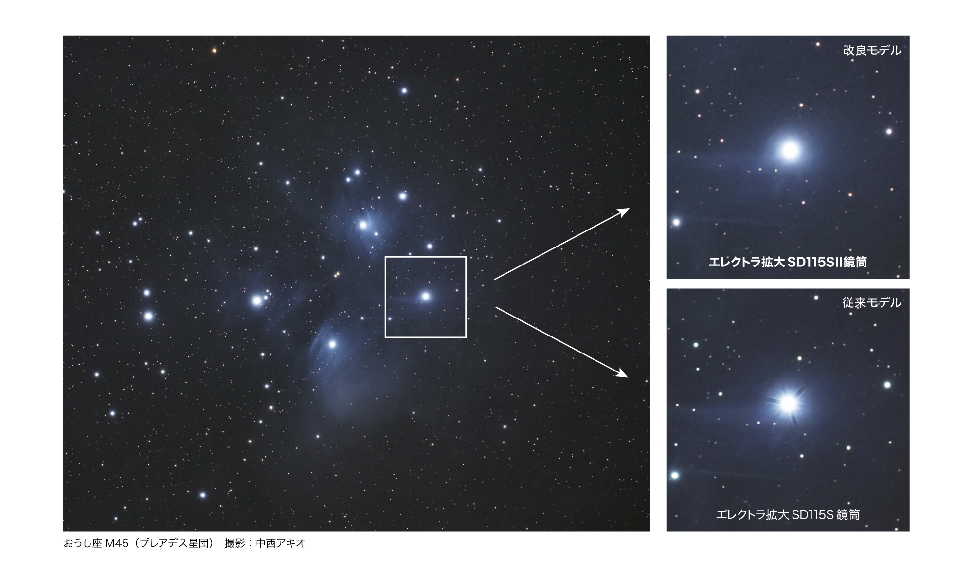 Vixen 天体望遠鏡 SXP2-SD103SII | ビクセン Vixen