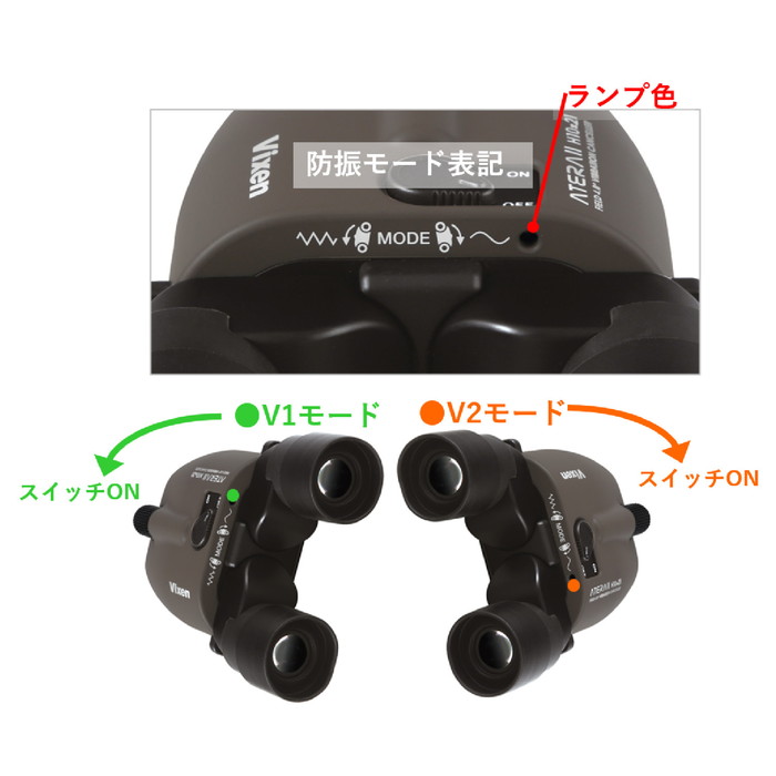 Vixen 双眼鏡 ATERA II H10×21（グレージュ） | ビクセン Vixen