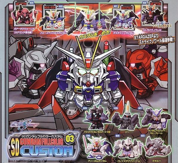 SDガンダム フルカラーカスタム 03 全10種フルセット ビクトリー