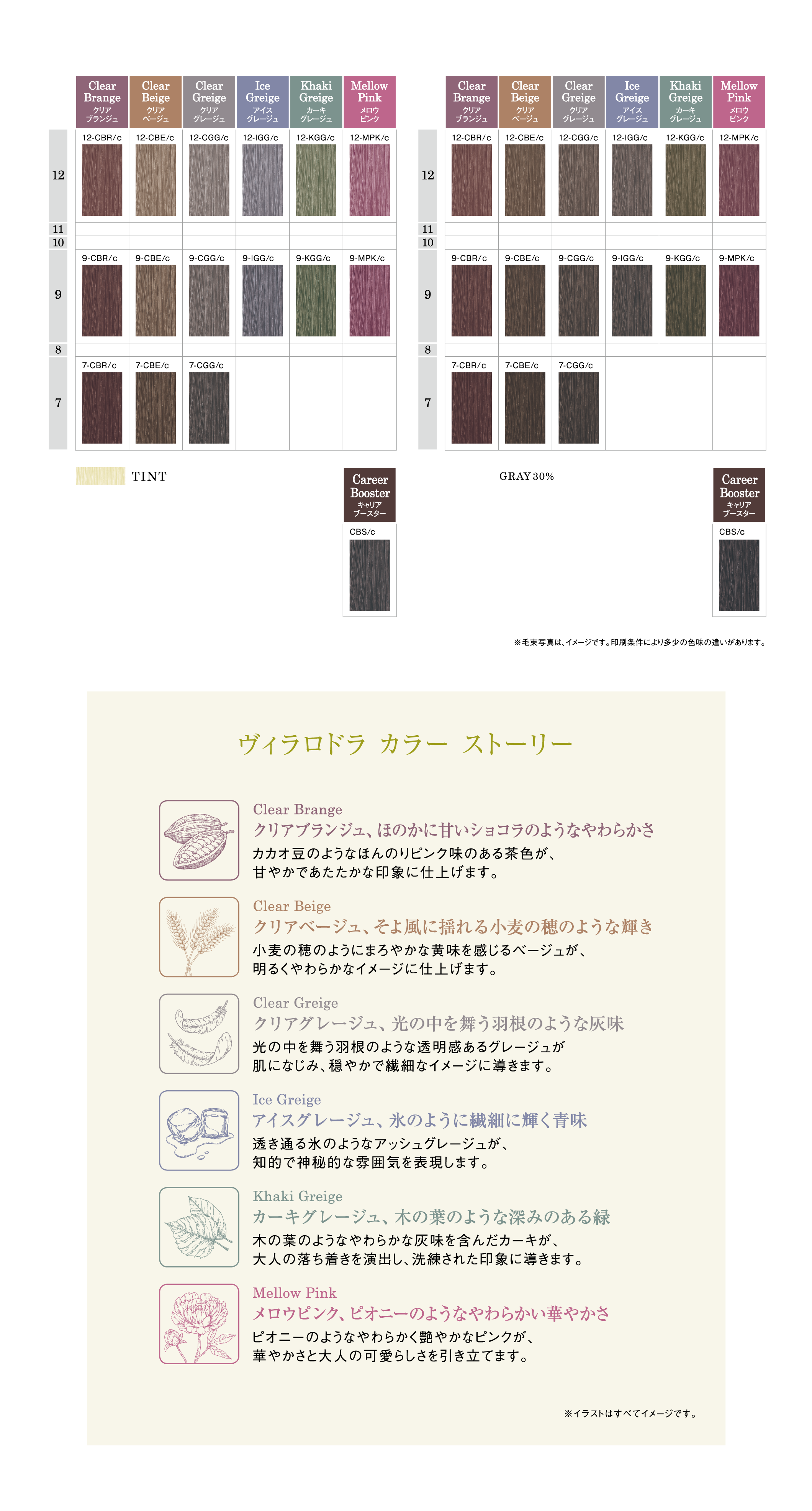 Villa Lodola COLOR（ヴィラロドラ カラー） | Villa Lodola