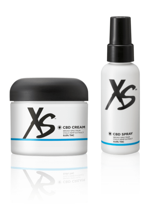 Products｜XS™ ブランドサイト