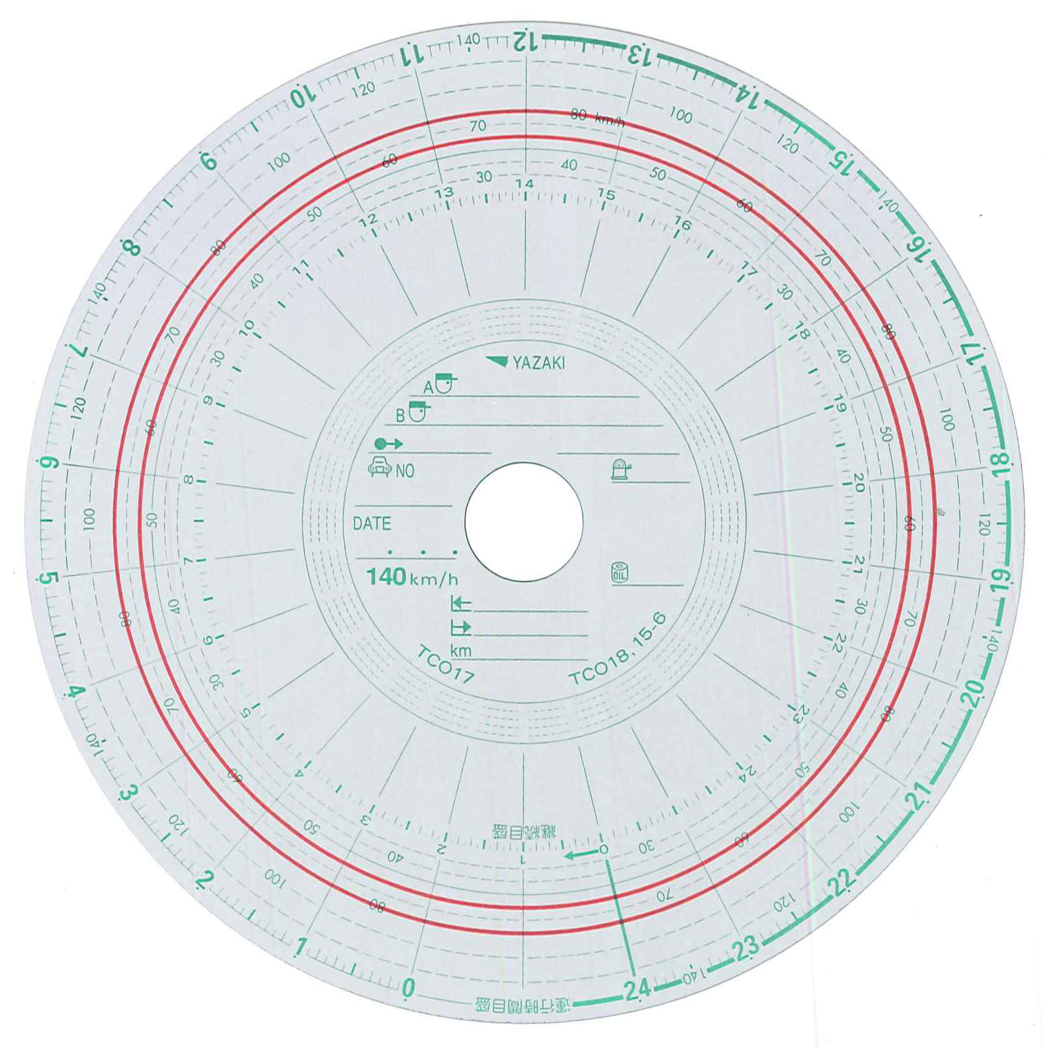 矢崎チャート紙 トーヨータスクメーター用紙 YOKOSYA【公式サイト】