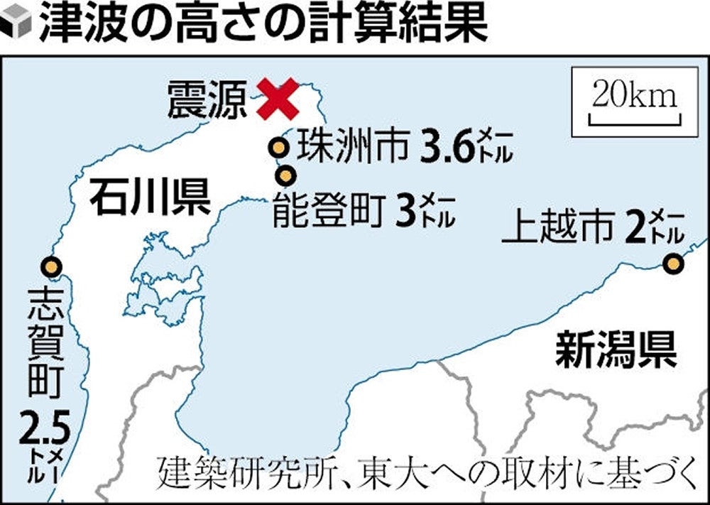 津波は石川・珠洲で最大3・6mか、新潟県にかけて2～3m超だった