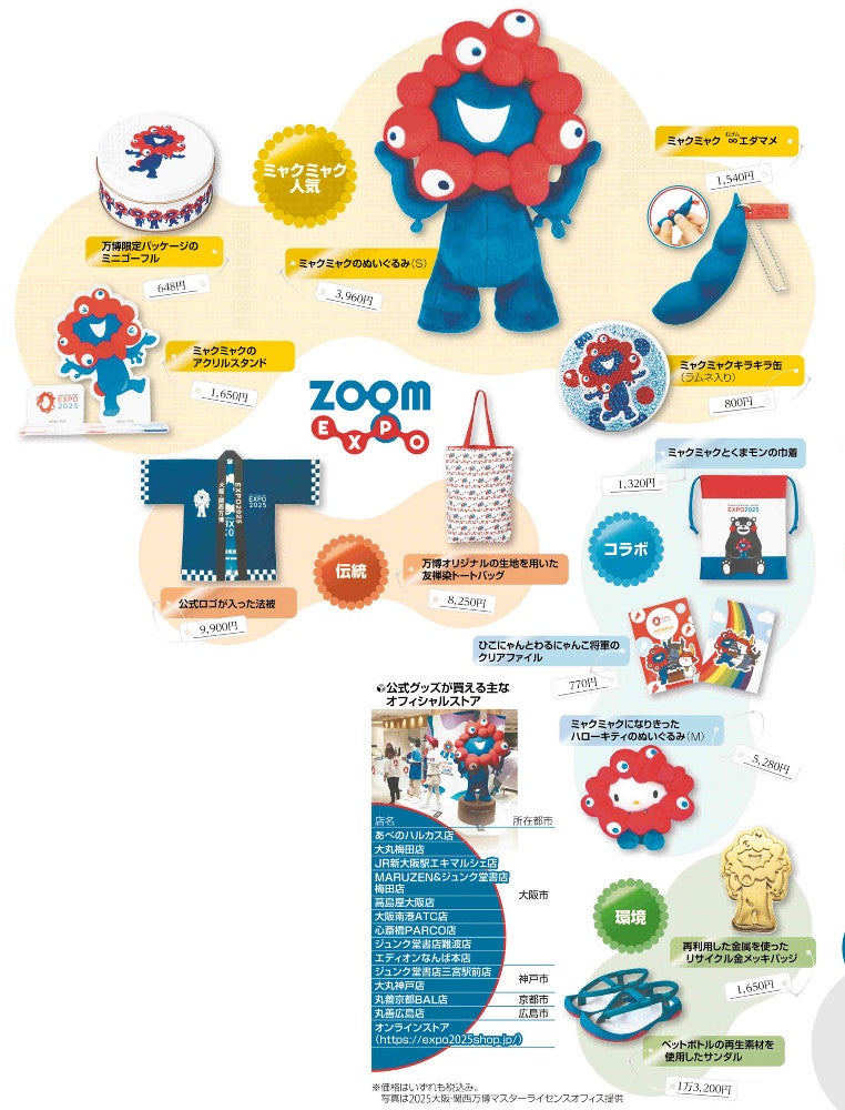 大阪万博:＜万博大解剖＞公式グッズは「キモかわいい？」 : 読売新聞