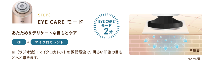 RF美顔器 フォトプラス シャイニー Beauty Box | YA-MAN TOKYO JAPAN
