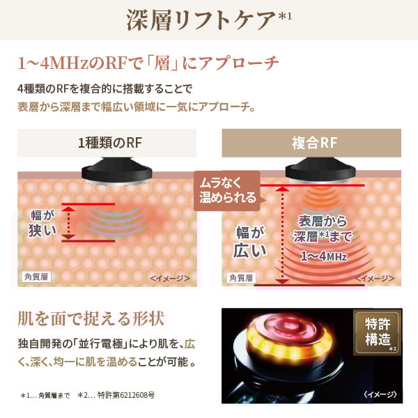 フォトプラス ディープリフト｜ヤーマン公式通販サイト | ヤーマン