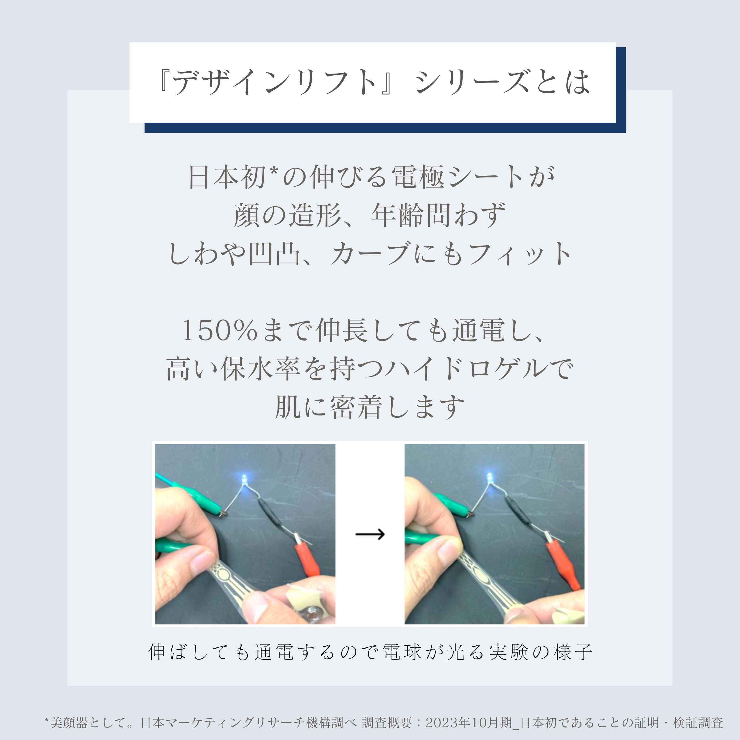 ストレッチフィットシート（目もと）3セット【デザインリフト