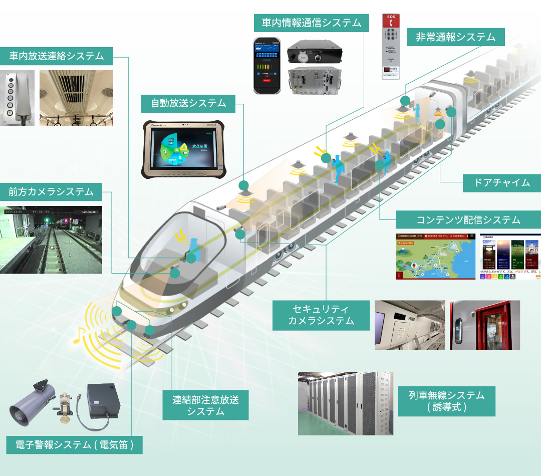 製品情報 | 八幡電気産業株式会社