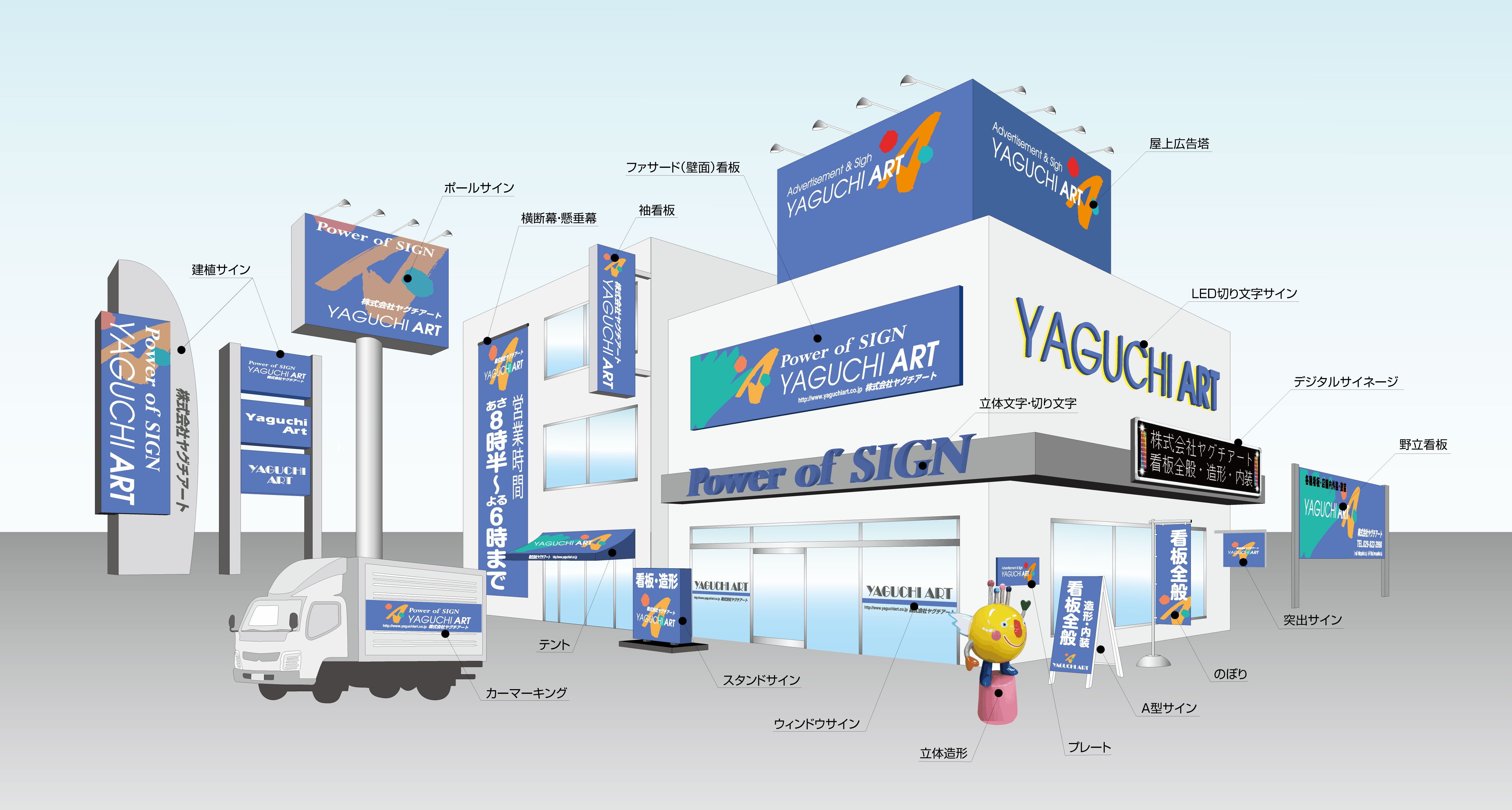 茨城県土浦市・つくば市 看板専業 ヤグチアート／立体造形・FRP・電子