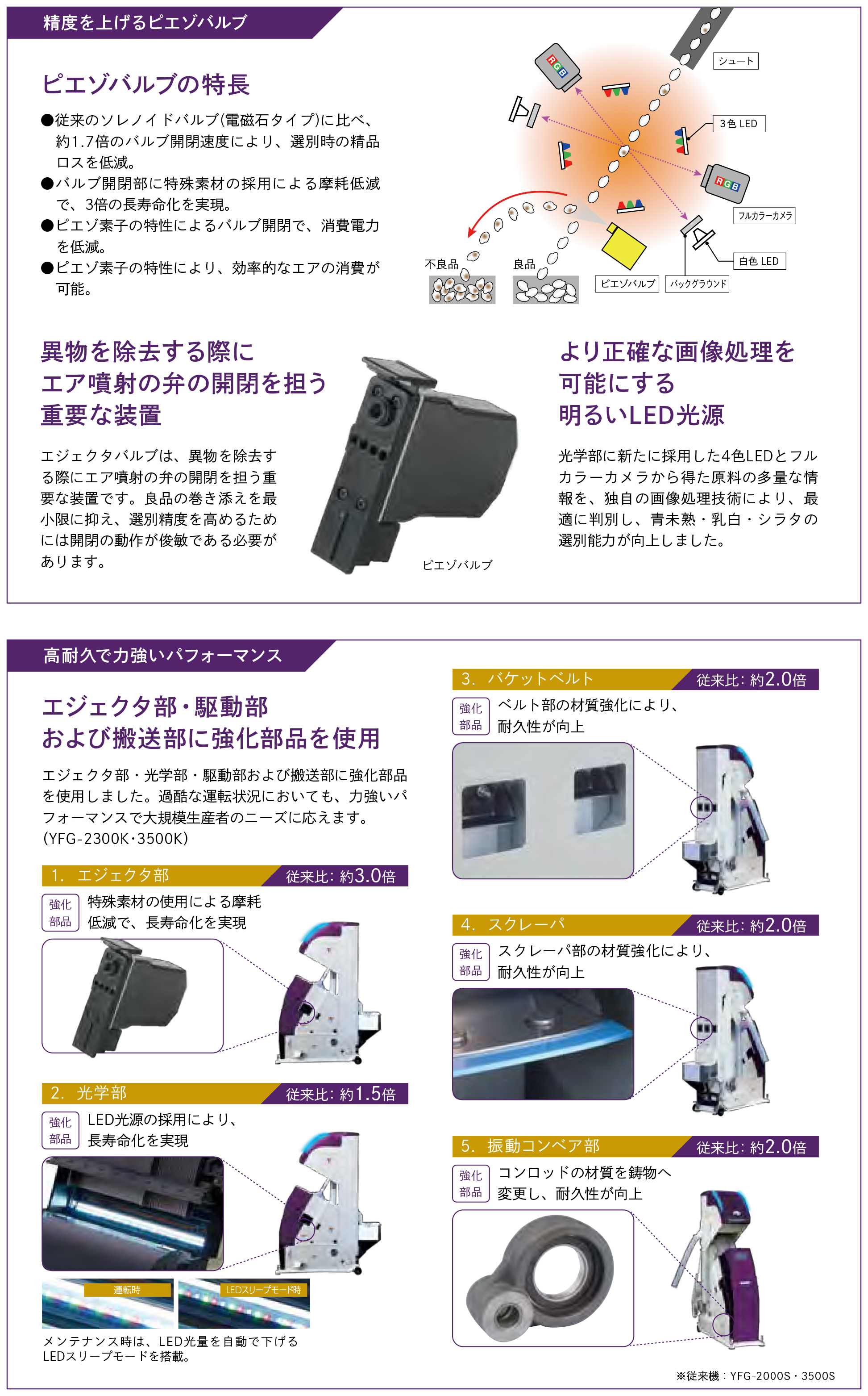 山本製作所［製品］