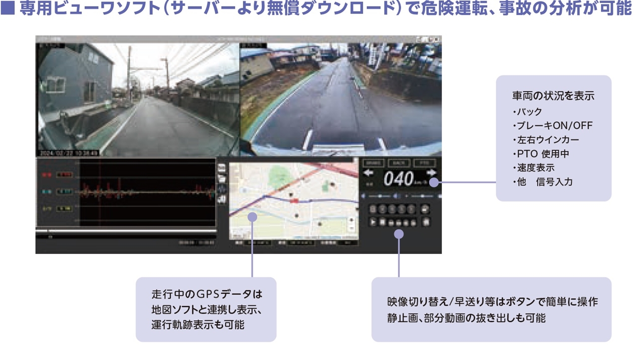 市光 STR-300 ドライブレコーダー一体型7型HD対応液晶モニター ルーム