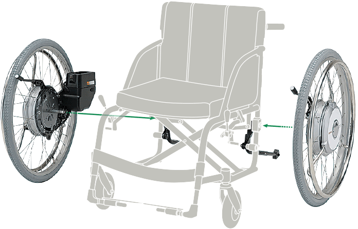 JWX-2 - 車椅子電動化ユニット | ヤマハ発動機