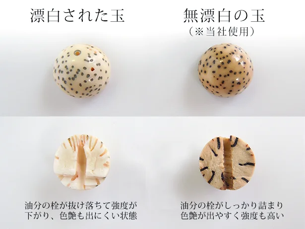 星月菩提樹尺丸片手数珠青磁二五房ビルマ翡翠仕立 お数珠の安田念珠店