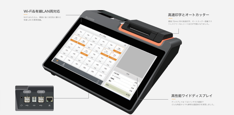 Blayn タブレット型POSレジ - 広告を使わず問い合わせを月20件獲得する