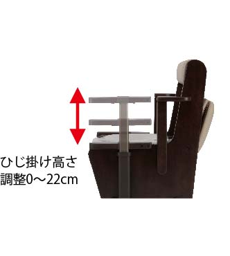 パナソニックエイジフリー 家具調トイレ ひじ掛け昇降 脱臭