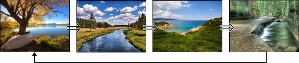 SMV-401 HD-SDI 4入力 DVI出力 マルチビューワ | 画面分割器