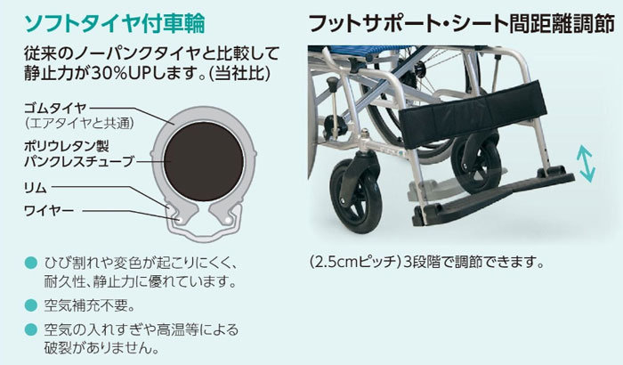カワムラサイクル】介助式軽量車いす BML16-40SB【車椅子販売のお店 YUA】